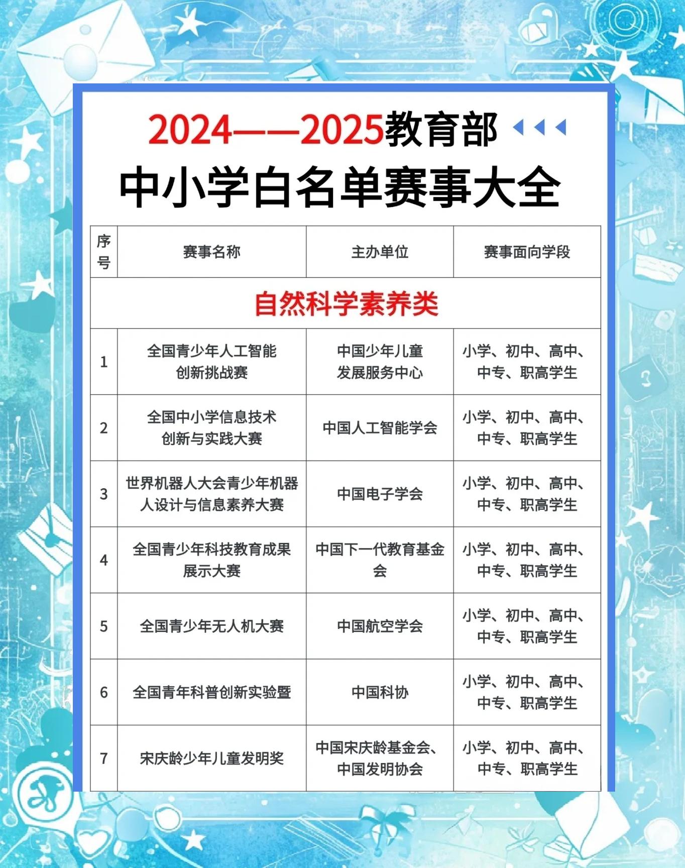 开云娱乐-关于&quot;赛事清单：今年不容错过的全部比赛汇总&quot;的信息